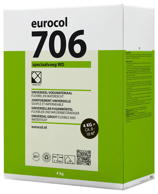 Eurocol tegels